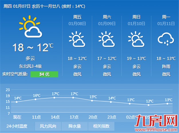 201601078720612564.jpg QQ图片20160107084113.jpg