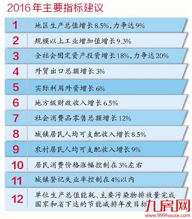 翔安机场争取主体工程今年开工 地铁4条线将全线开工-九房网