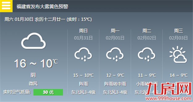 厦门今明两天降雨暂歇 回南天结束以阴天为主-九房网