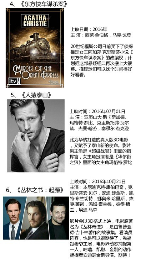 盘点2016年上映的33部电影大片 有你的菜没——九房网