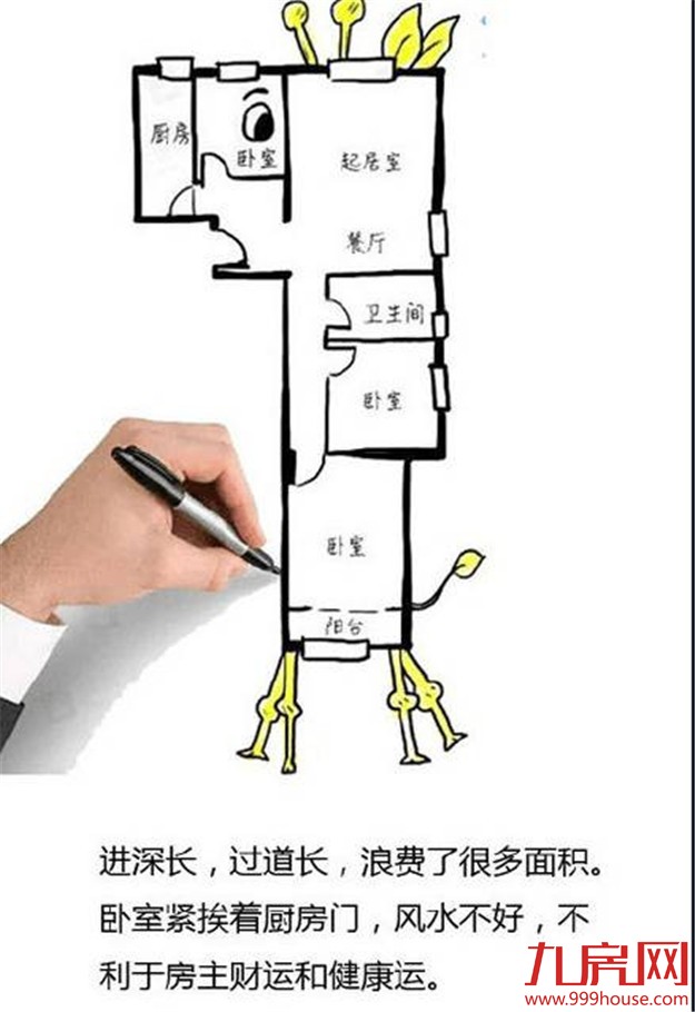 没有最坑、只有更坑 史上坑爹户型大全——九房网