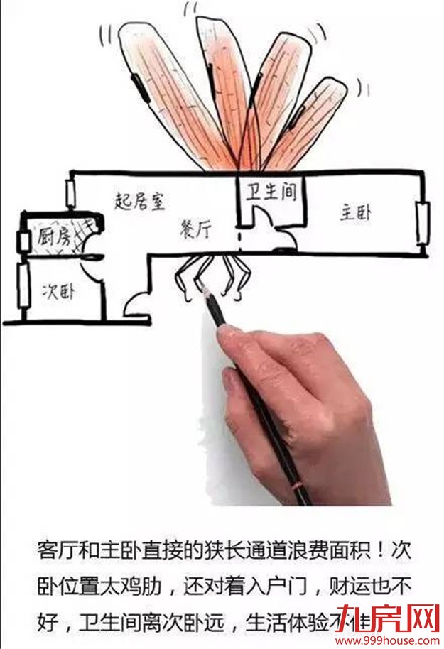 没有最坑、只有更坑 史上坑爹户型大全——九房网