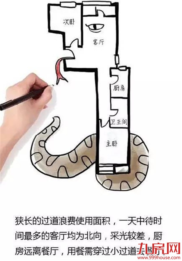 没有最坑、只有更坑 史上坑爹户型大全——九房网