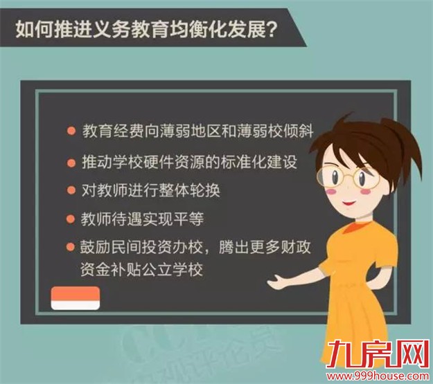 教育部拟推“多校划片”新政 学区房难道白买了？——九房网