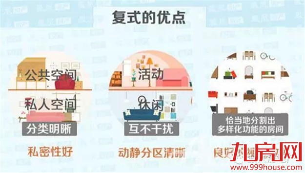 科普贴：什么是复式住宅？复式户型有哪些优缺点？——九房网