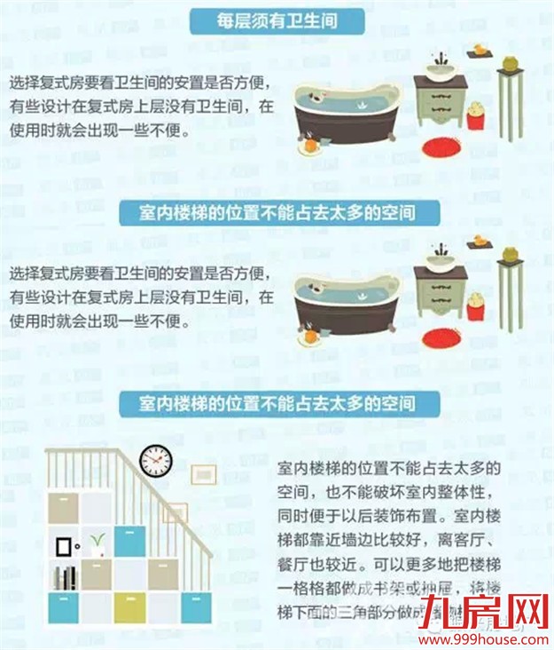 科普贴：什么是复式住宅？复式户型有哪些优缺点？——九房网