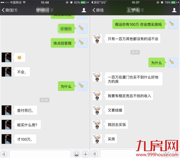 假设你有100万  在楼市利好政策扎堆的情况下会买房吗？——九房网