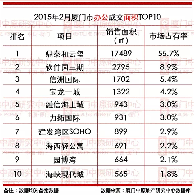 厦门房产,厦门房地产,厦门买房,九房网