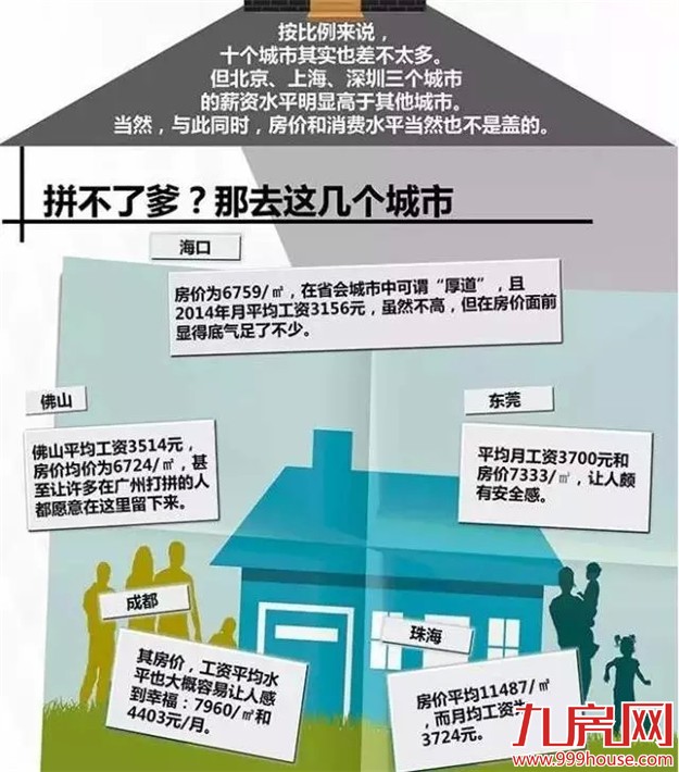 厦门房产,厦门房地产,厦门买房,九房网