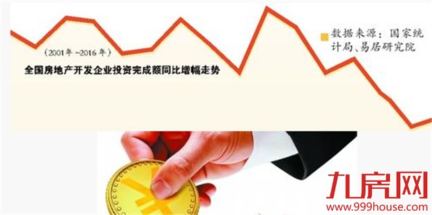 一二线城市楼市库存大降 楼市投资增速料企稳反弹——九房网