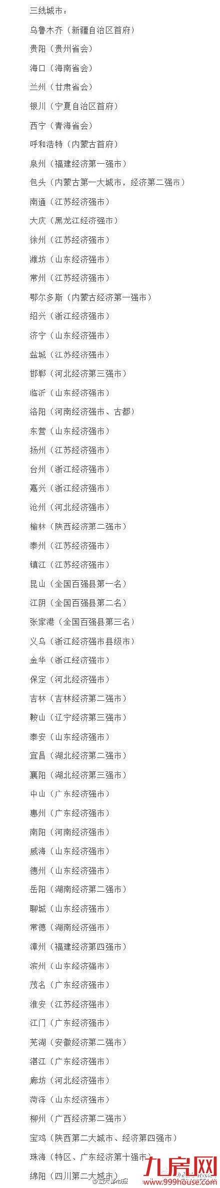 一二三线城市最新划分&nbsp;：厦门被划为二线发达城市——九房网