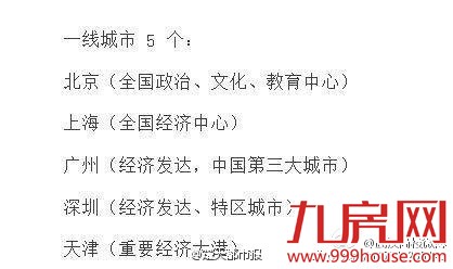 一二三线城市最新划分&nbsp;：厦门被划为二线发达城市——九房网