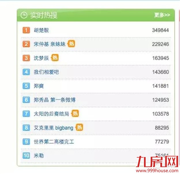 《太阳的后裔》结局宋仲基不会死！顶多变成植物人——九房网