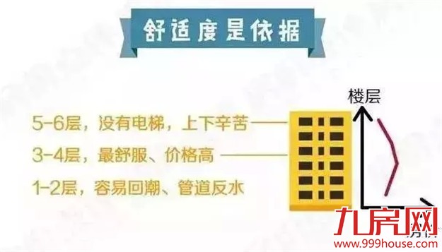 快来看！生活中教你如何解除房屋租赁合同？——九房网