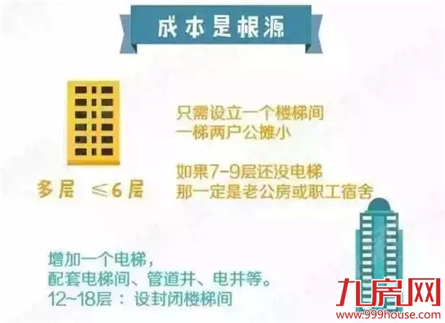 快来看！生活中教你如何解除房屋租赁合同？——九房网