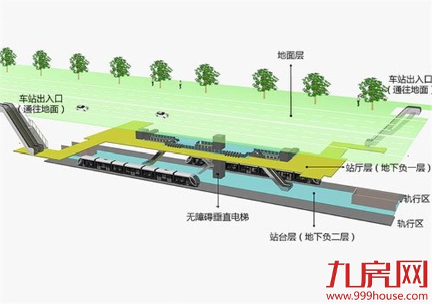 厦门地铁出入口方案征集市民建议穿西装戴斗笠——九房网