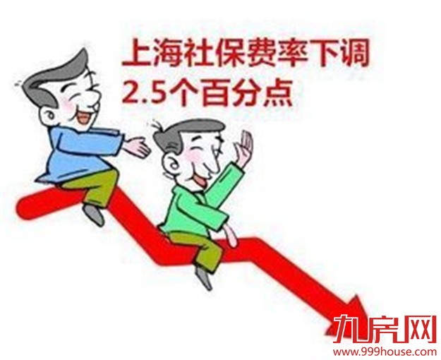 全国已有超12个省份下调社保费率 养老医疗不降——九房网