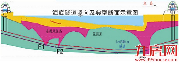 海沧隧道主体工程开工 专家为您解读厦第二条海底隧道——九房网