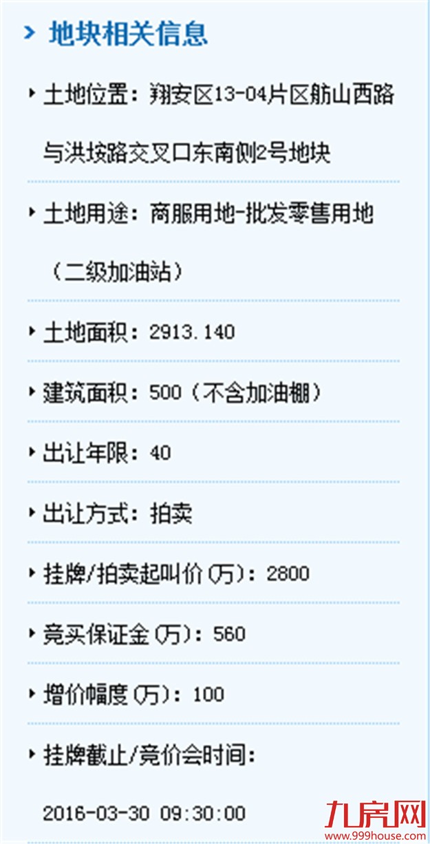 5100万元夺得厦门翔安区X2016P01商服地块！——九房网