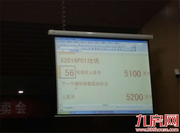 5100万元夺得厦门翔安区X2016P01商服地块！——九房网