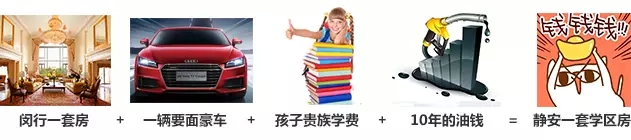 在厦门买学区房还是读私立贵族学校？结果是这样……——九房网