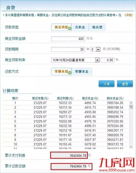 在厦门买学区房还是读私立贵族学校？结果是这样……——九房网