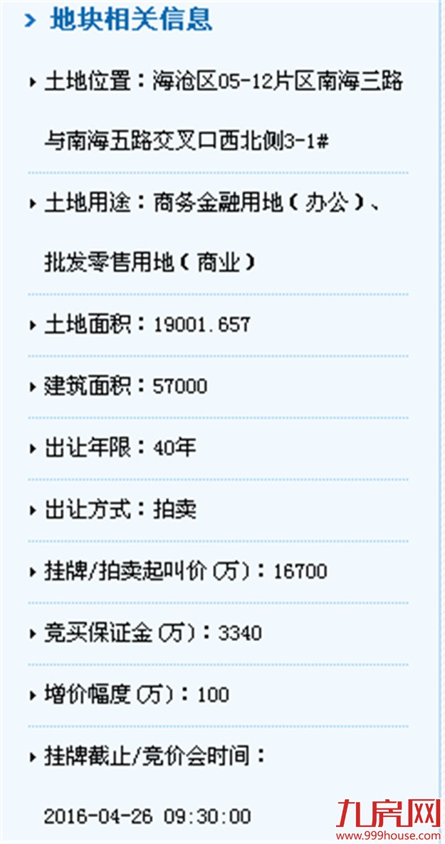 本月厦门出让1幅商业办公等用地 海沧2幅同安1幅——九房网