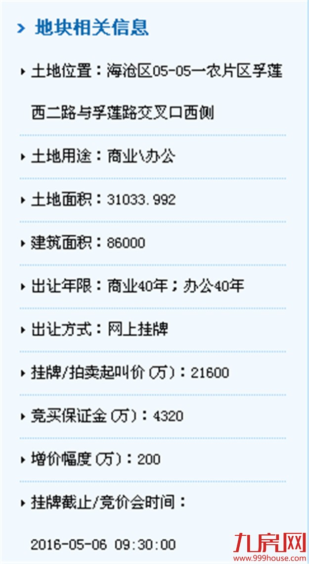本月厦门拟出让2幅商业办公等用地 海沧同安各1幅 均为网上挂牌出让——九房网
