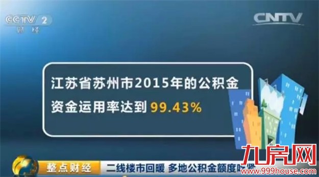现在买房值吗？发改委告诉你：2016房价这样走——九房网