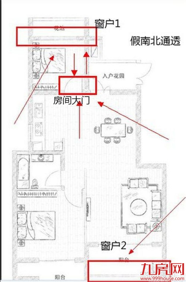 【房产知识】户型的分类，什么是平层户型？——九房网