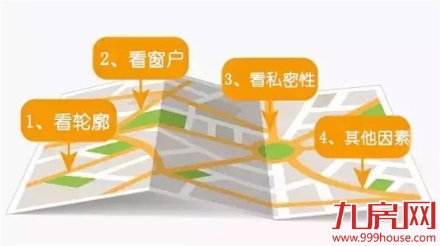 五大标准——教你如何选好户型！购房必看！——九房网