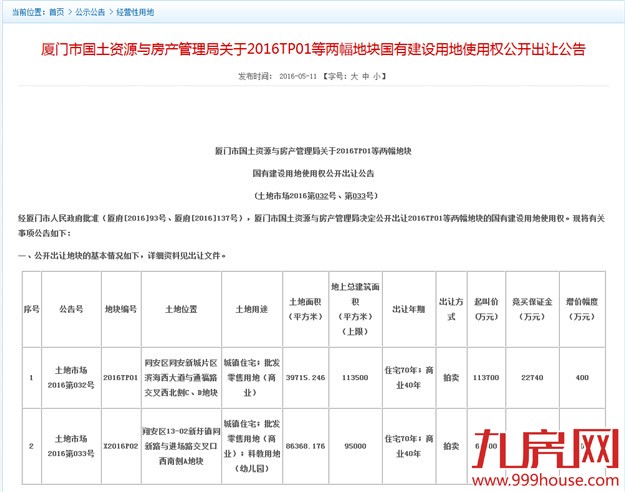 快讯： 同安翔安2幅商住地6月3日拍卖  同安新"地王"已上线——九房网
