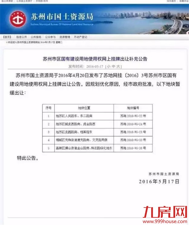 苏州限购！合肥、南京开始有动静！今夜强二线都在颤抖！——九房网