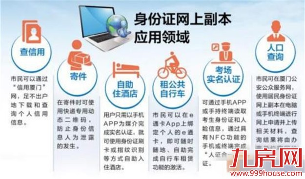 今起在厦可办“网上身份证” 住酒店寄快件一网通用——九房网