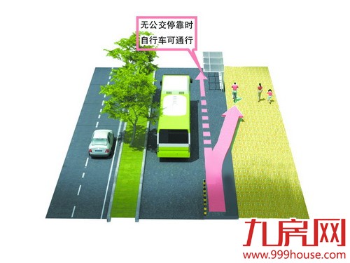 未来岛内或形成自行车道通行网络 市规划委正在编制相关规划——九房网