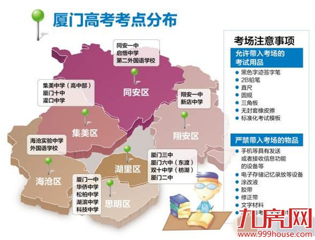 高考即将到来！今天1.3万名高考生将到考场踩点——九房网