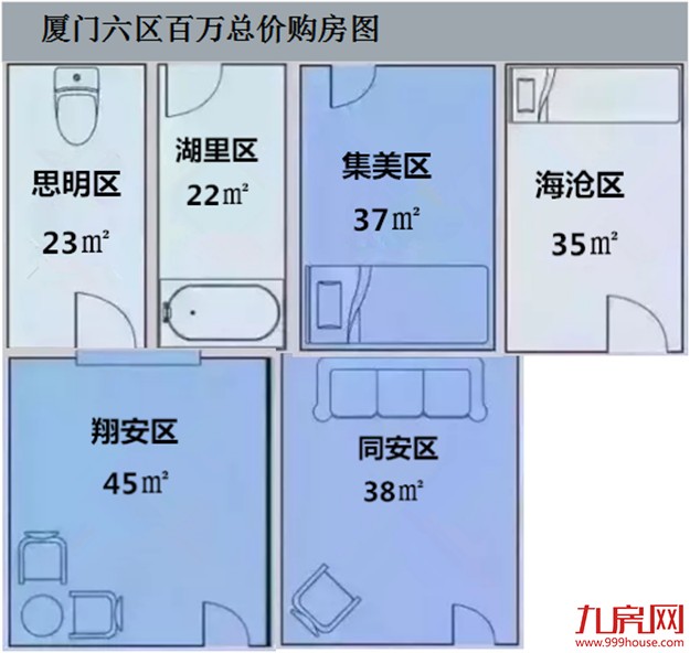 8年后你将成高收入国家居民!然而一张图让你看清厦门楼市现实——九房网 8年后你将成高收入国家居民!然而一张图让你看清厦门楼市现实——九房网