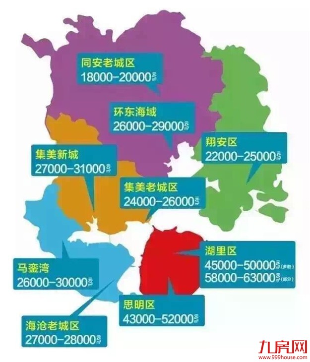 8年后你将成高收入国家居民!然而一张图让你看清厦门楼市现实——九房网 8年后你将成高收入国家居民!然而一张图让你看清厦门楼市现实——九房网