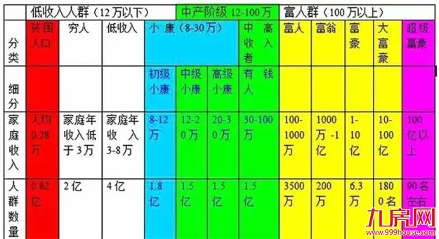 厦门房产,厦门房地产,厦门新房,九房网,厦门房产 厦门房产,厦门房地产,厦门新房,九房网,厦门房产