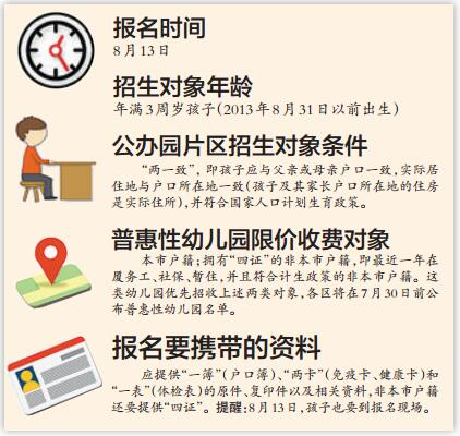 厦门幼儿园招生8月13日报名 想上公办园须符合计生政策——九房网 厦门幼儿园招生8月13日报名 想上公办园须符合计生政策——九房网