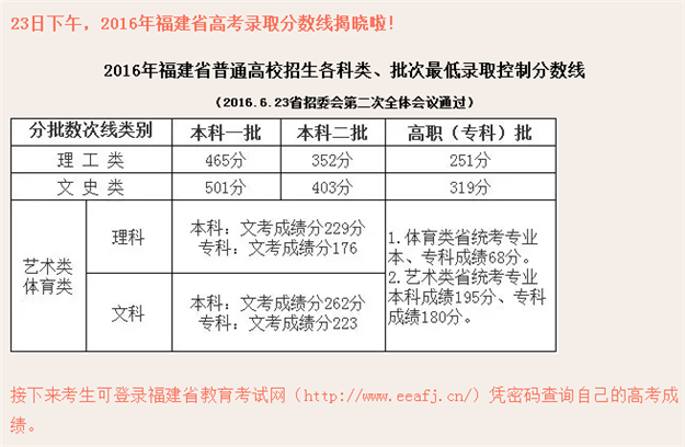 高考段子！多么痛的领悟！——九房网