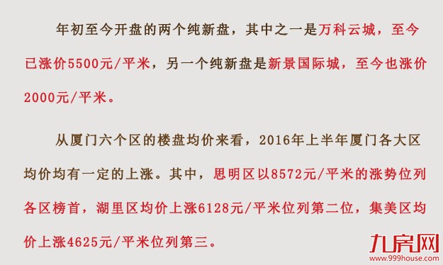 惊吓！厦门上半年房价到底涨的有多猛？——九房网