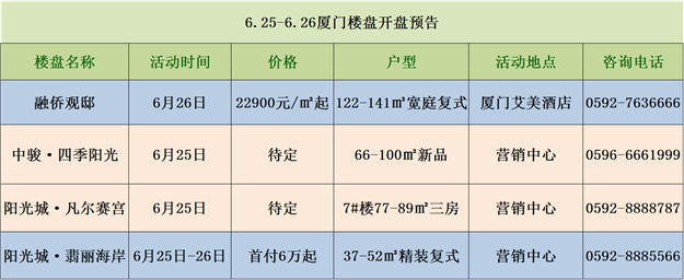 燃情周末，火爆的楼盘活动携——九房网