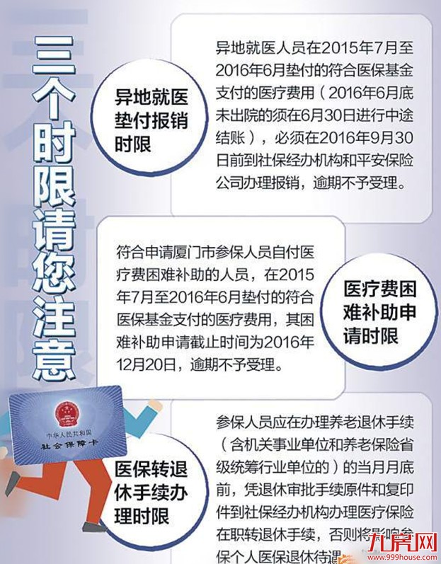 7月1日零时至2日12时 厦门社保卡将暂停就医购药——九房网 7月1日零时至2日12时 厦门社保卡将暂停就医购药——九房网