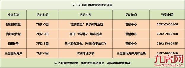 【周末活动预告】欧洲杯热度依旧 与夏日碰撞激情火花——九房网