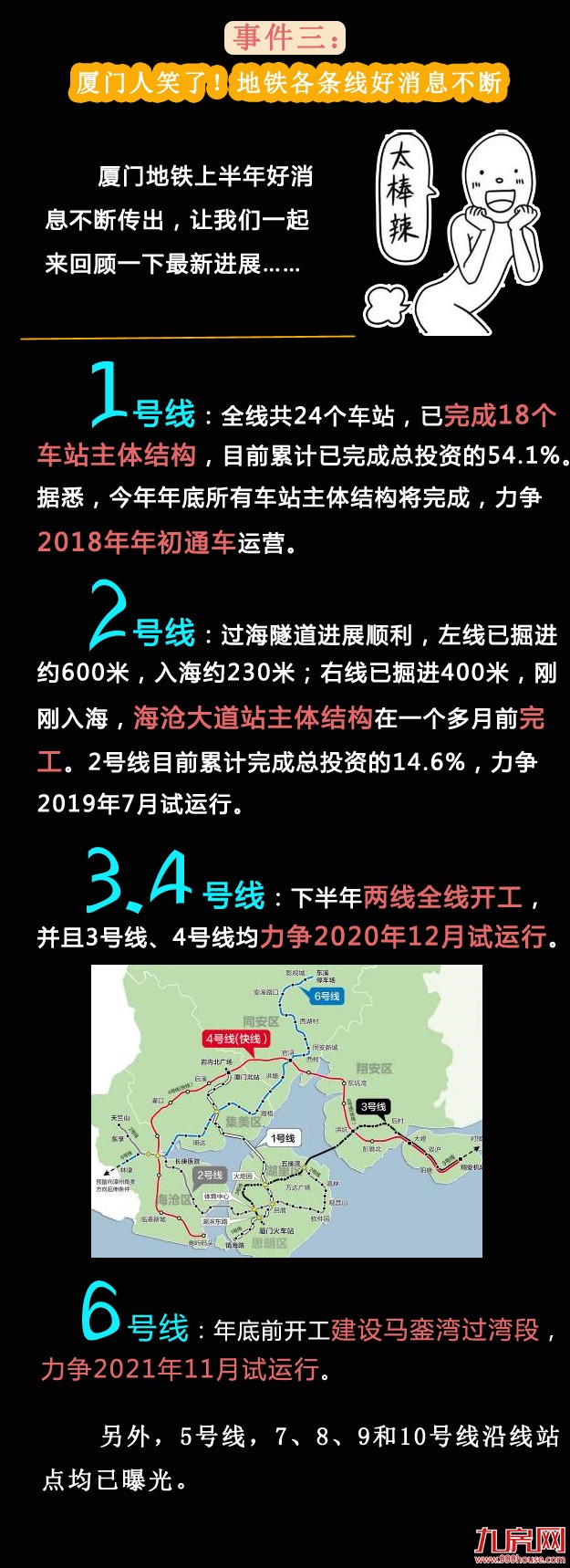 2016年厦门楼市你应该知道的大事——九房网