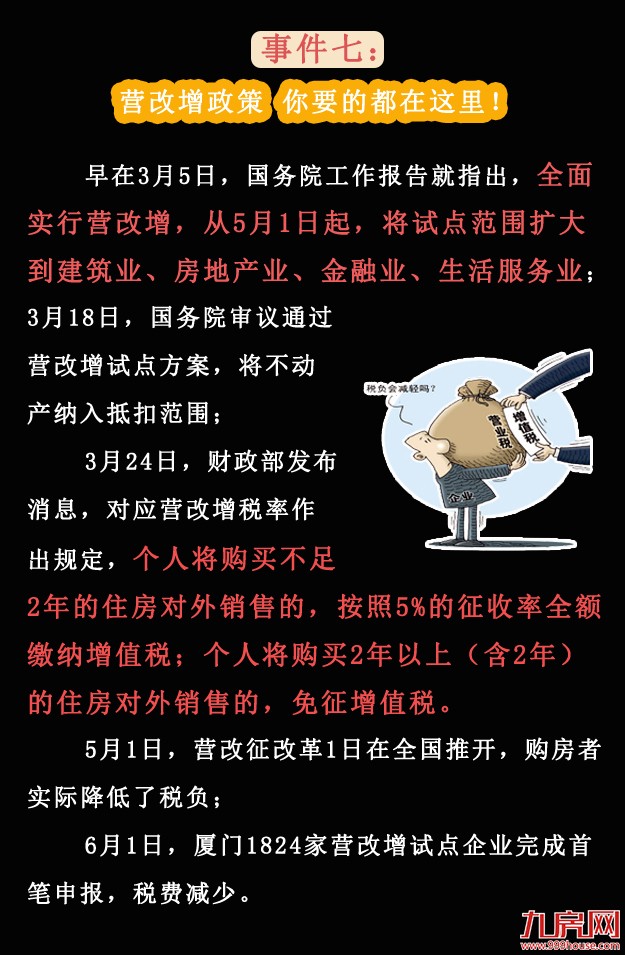 2016年厦门楼市你应该知道的大事——九房网