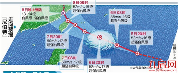 厦门房产,厦门房地产,厦门新房,九房网,厦门房产