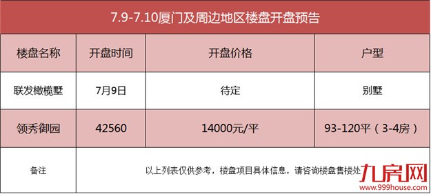 【活动预告】天气不是理由！厦门楼市精彩活动不能轻易说NO——九房网