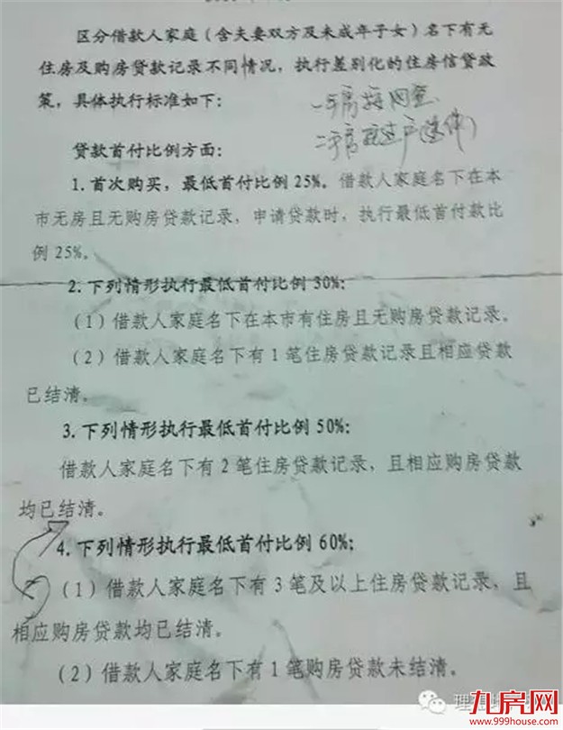 网传！！人行版厦门限贷细则流出！——九房网